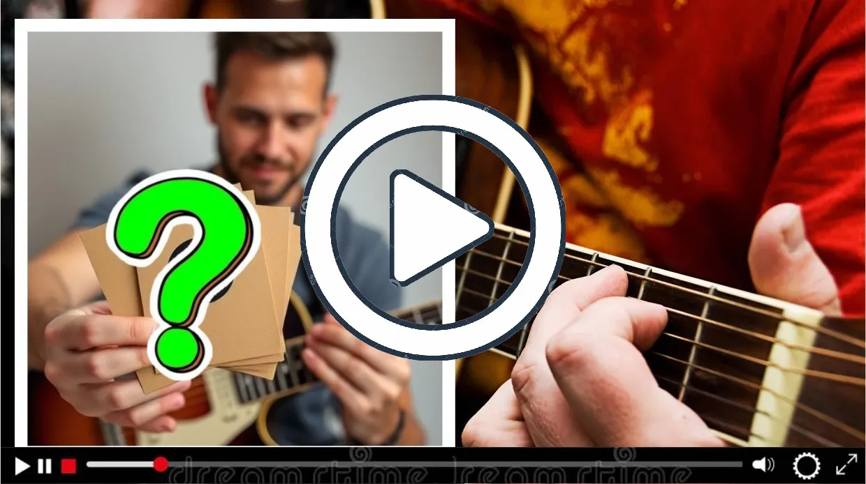 video of the Aquila Alchemist strung on a Martin 00-28 guitar