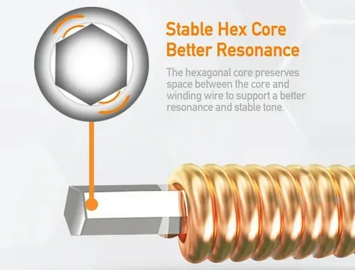 AliExpress Alice coating